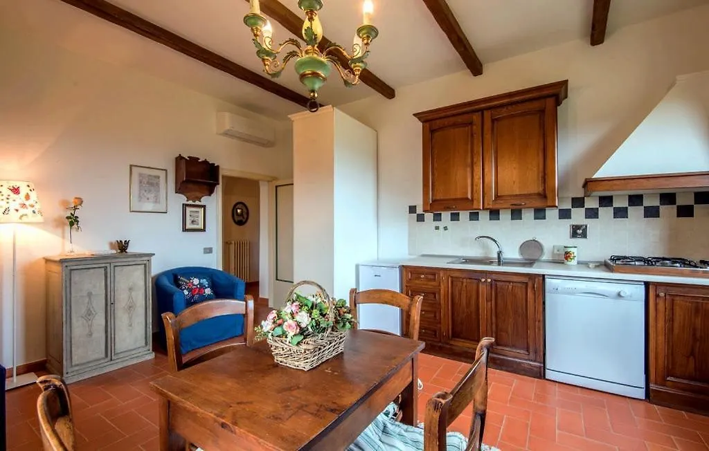 Apartment Il Glicine Dependance Sul Lago Pozzolatico