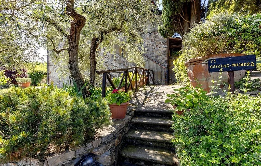 Apartment Il Glicine Dependance Sul Lago Pozzolatico Italy