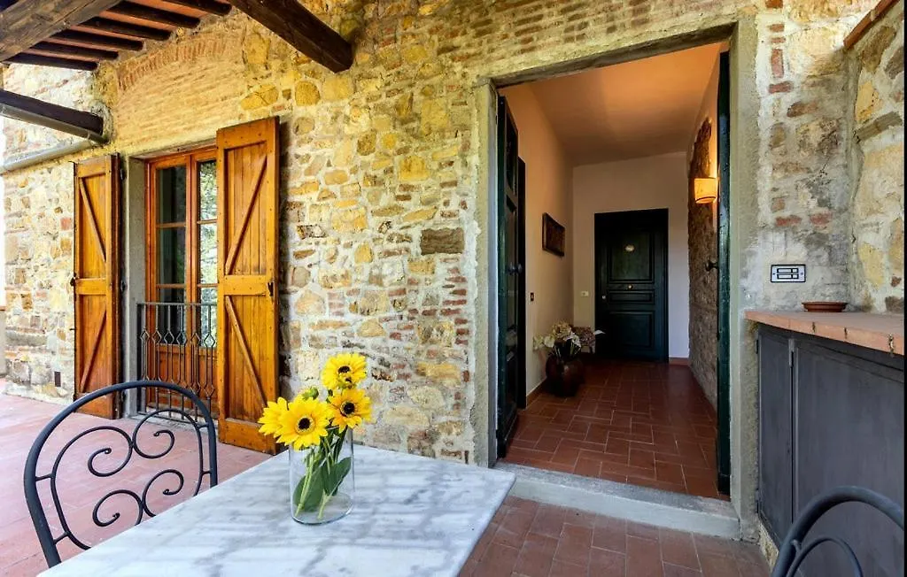 Il Glicine Dependance Sul Lago Pozzolatico 0*,