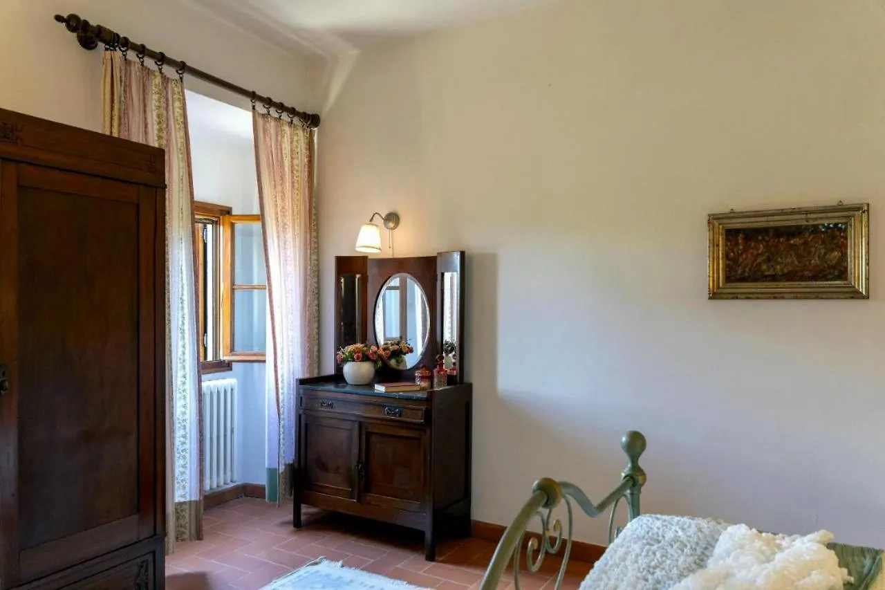 Apartment Il Glicine Dependance Sul Lago Pozzolatico