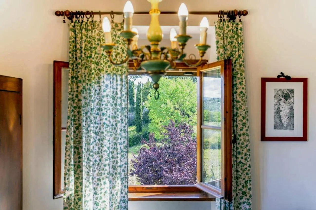 Apartment Il Glicine Dependance Sul Lago Pozzolatico Italy